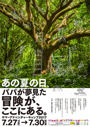 サマーアドベンチャーキャンプ 未来工作ゼミ
