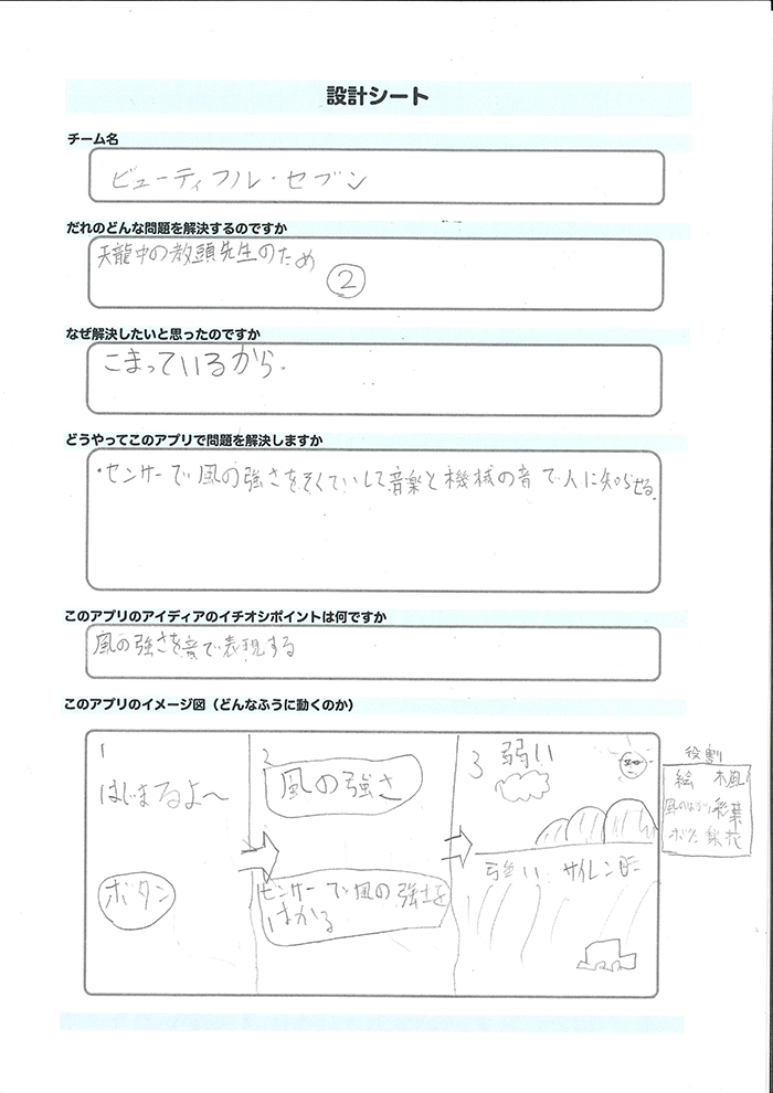 ビューティフルセブン設計シート