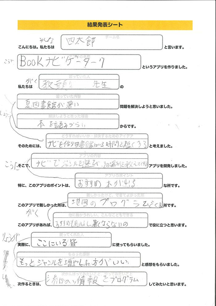 四太郎_発表シート