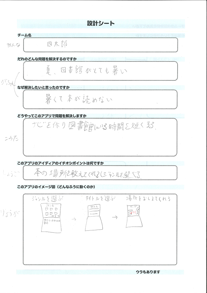 四太郎_設計シート