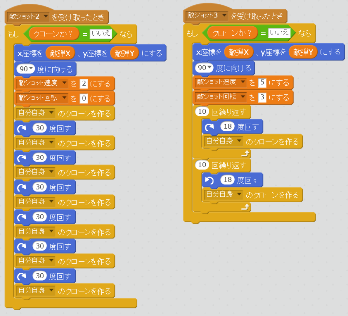 よーだのプログラミング講座 Scratchで弾幕シューティング 未来工作ゼミ