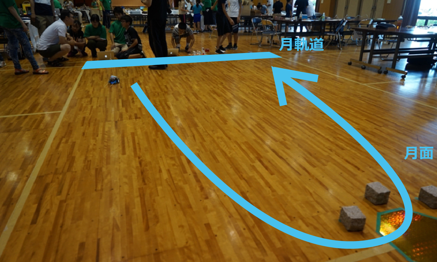 makerscamp