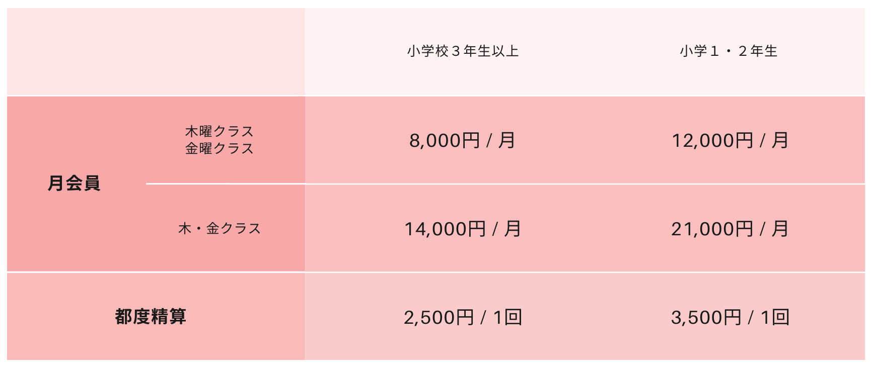 スクリーンショット 2020-03-12 9.28.40