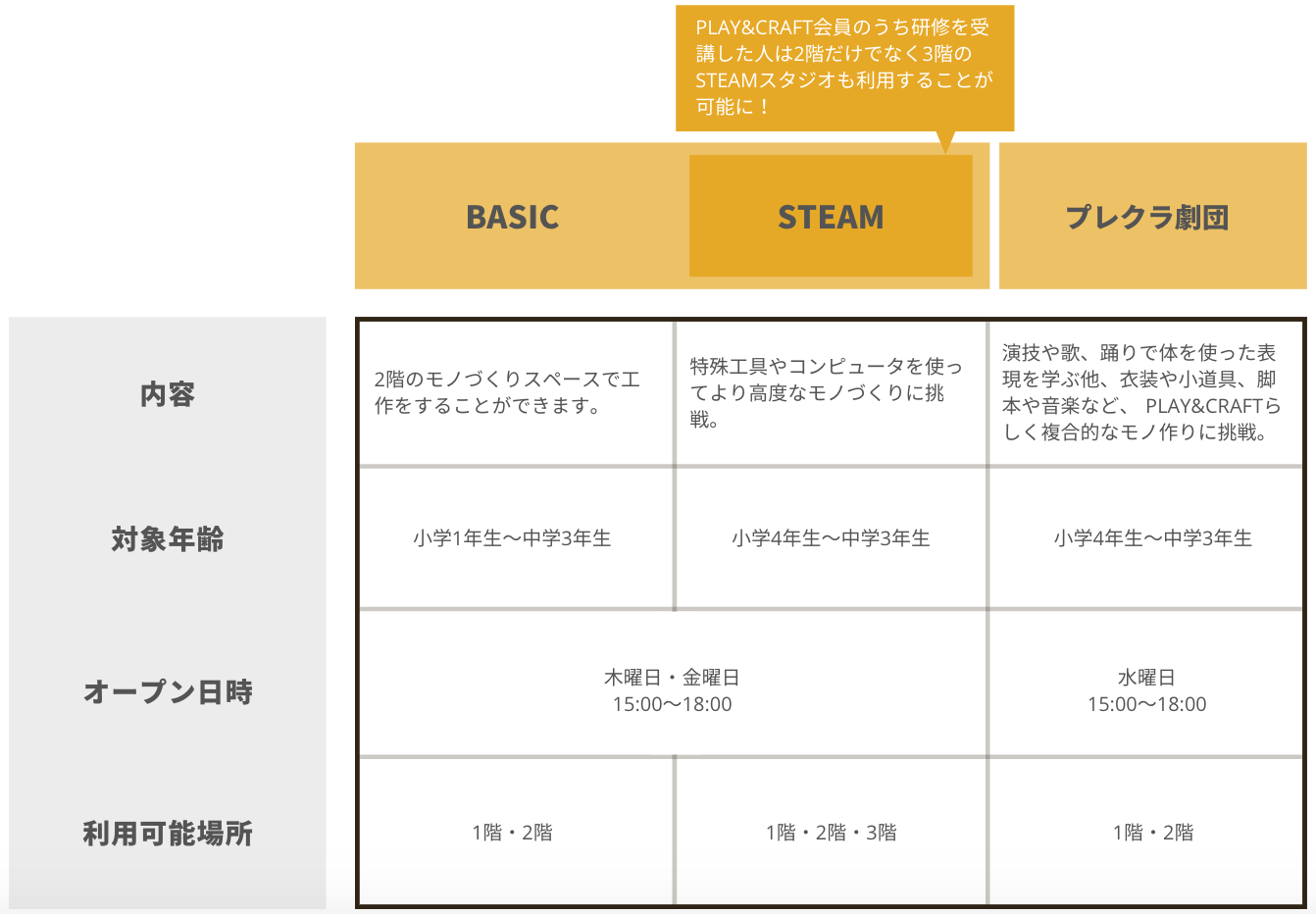 スクリーンショット 2020-03-31 13.51.53