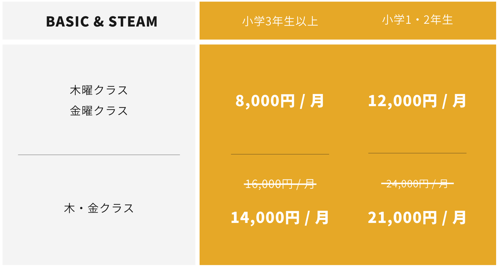 スクリーンショット 2020-03-31 10.54.55